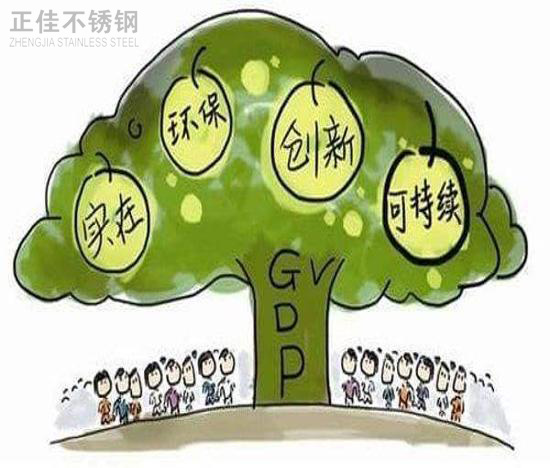 推進(jìn)綠色發(fā)展，304不銹鋼管廠家任重而道遠(yuǎn)